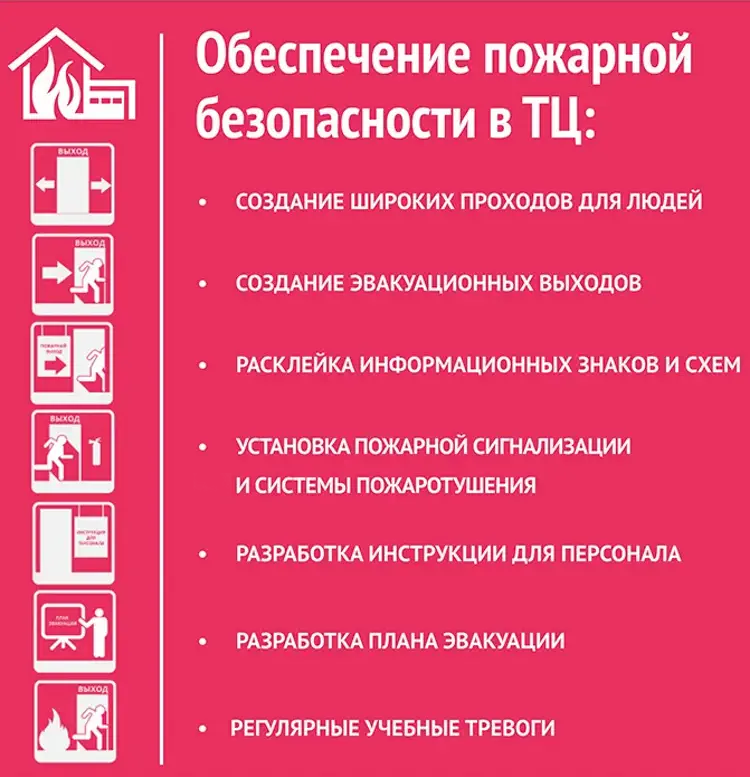 Требования пожарной безопасности при проектировании тц